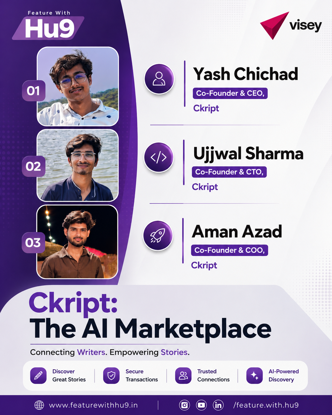 Ckript: The AI Marketplace Transforming How Great Stories Get Discovered